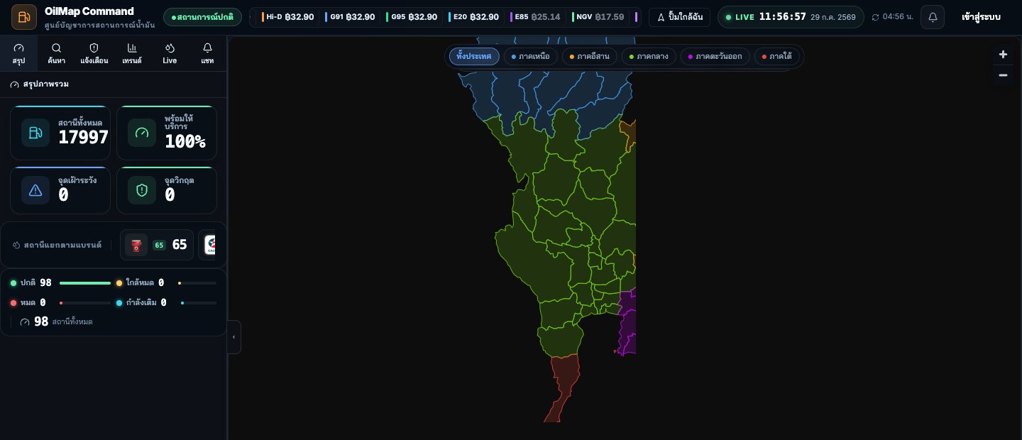 ศูนย์บัญชาการ OilMap แสดงแผนที่ประเทศไทยและสรุปสถานะสถานีบริการ