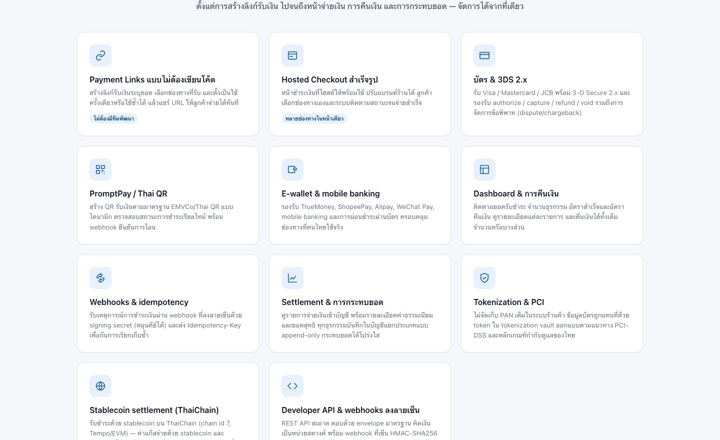 ตารางฟีเจอร์ของ PayCore ครอบคลุม payment link, hosted checkout, บัตร 3DS, PromptPay, e-wallet และ webhooks